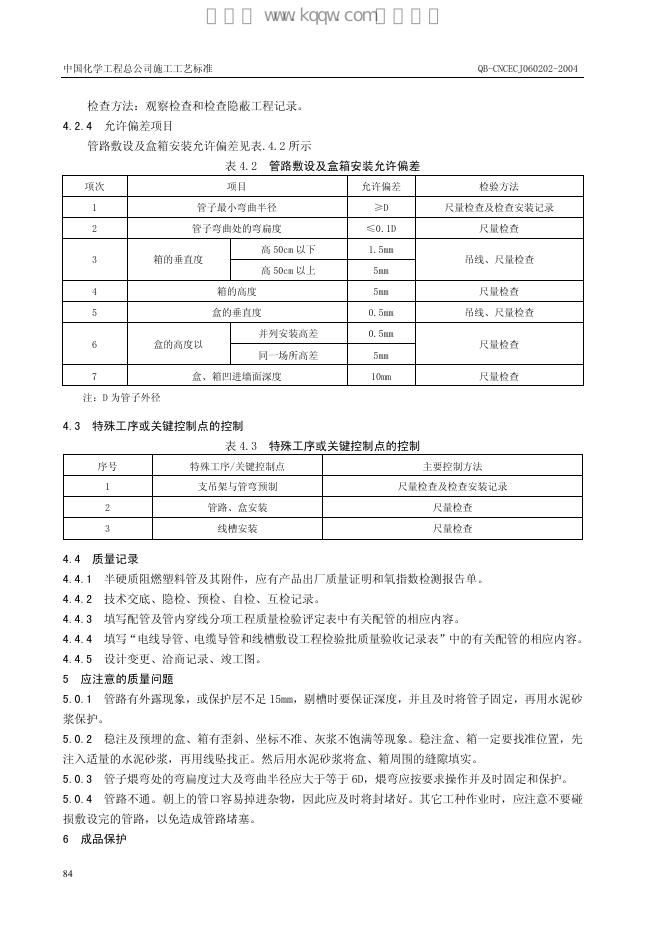 QB-CNCEC J060202-2004 标准预览