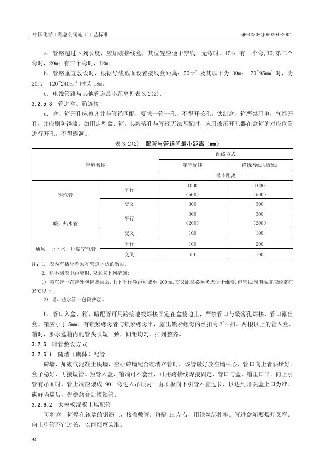 QB-CNCEC J060204-2004 标准预览