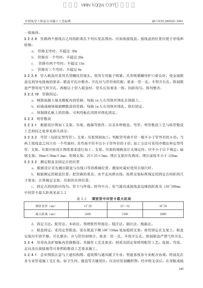 QB-CNCEC J060205-2004 标准预览