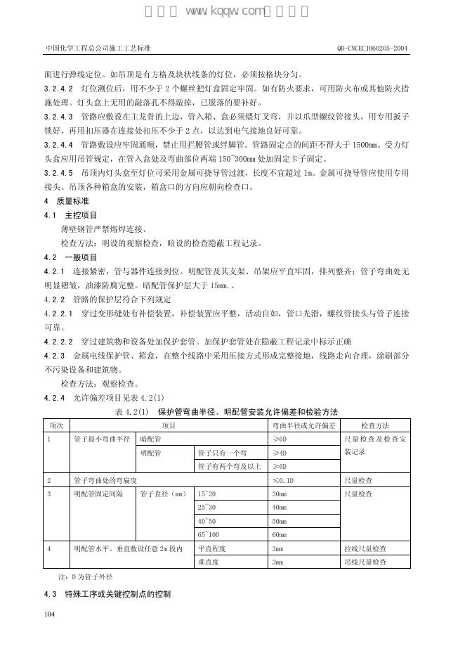 QB-CNCEC J060205-2004 标准预览