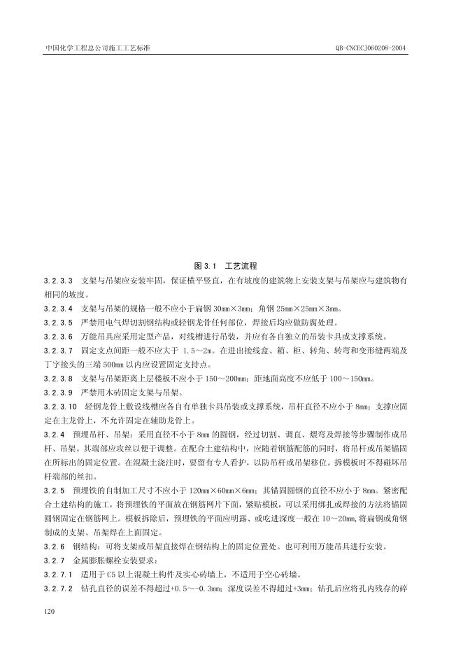 QB-CNCEC J060208-2004 标准预览