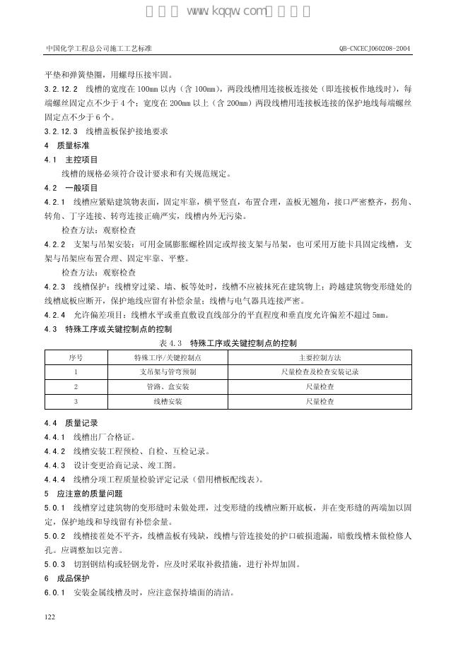 QB-CNCEC J060208-2004 标准预览