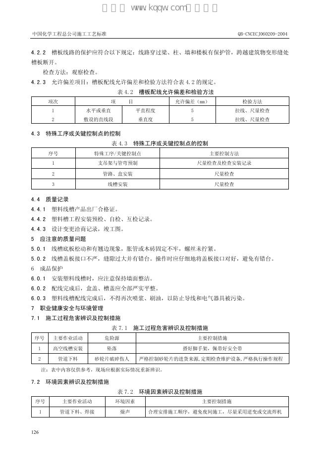 QB-CNCEC J060209-2004 标准预览