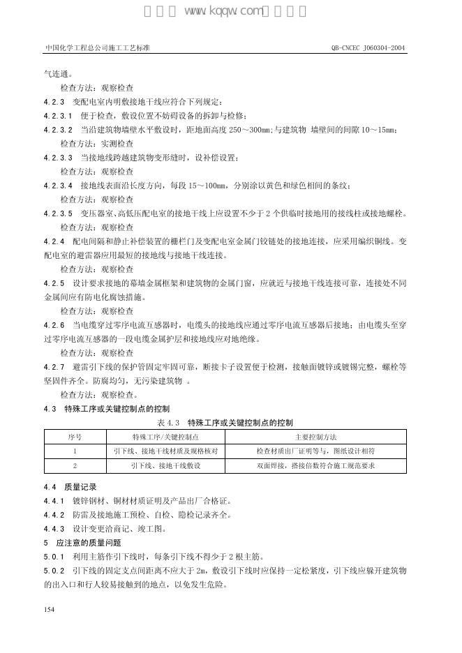 QB-CNCEC J060304-2004 标准预览