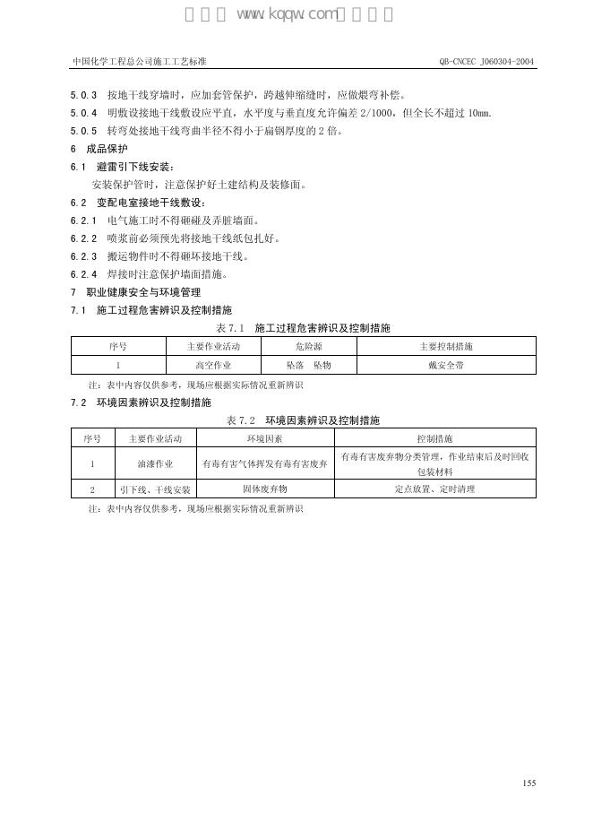 QB-CNCEC J060304-2004 标准预览