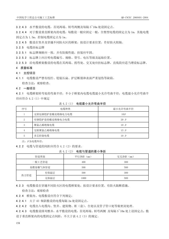 QB-CNCEC J060401-2004 标准预览
