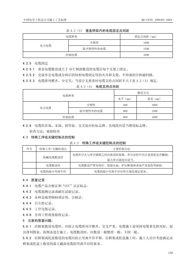 QB-CNCEC J060401-2004 标准预览