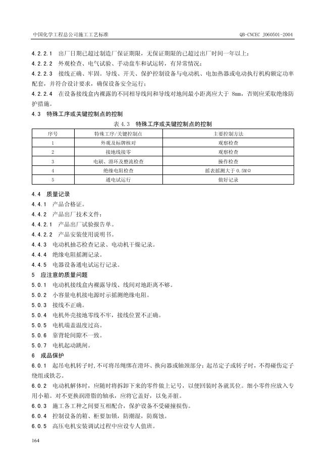 QB-CNCEC J060501-2004 标准预览
