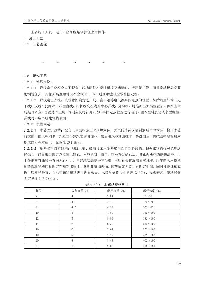 QB-CNCEC J060601-2004 标准预览