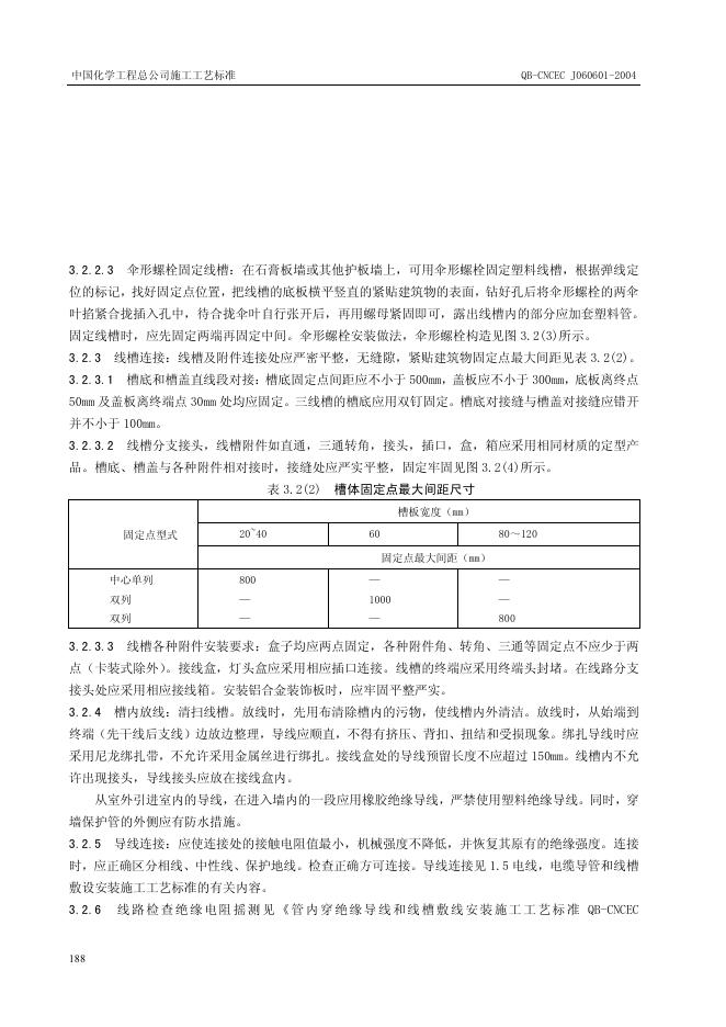 QB-CNCEC J060601-2004 标准预览