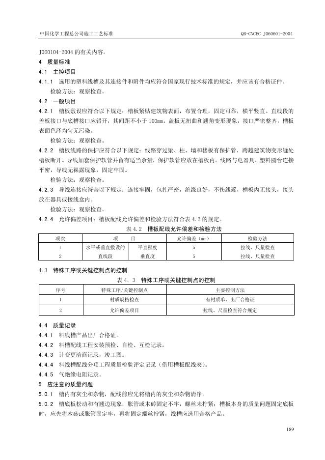 QB-CNCEC J060601-2004 标准预览