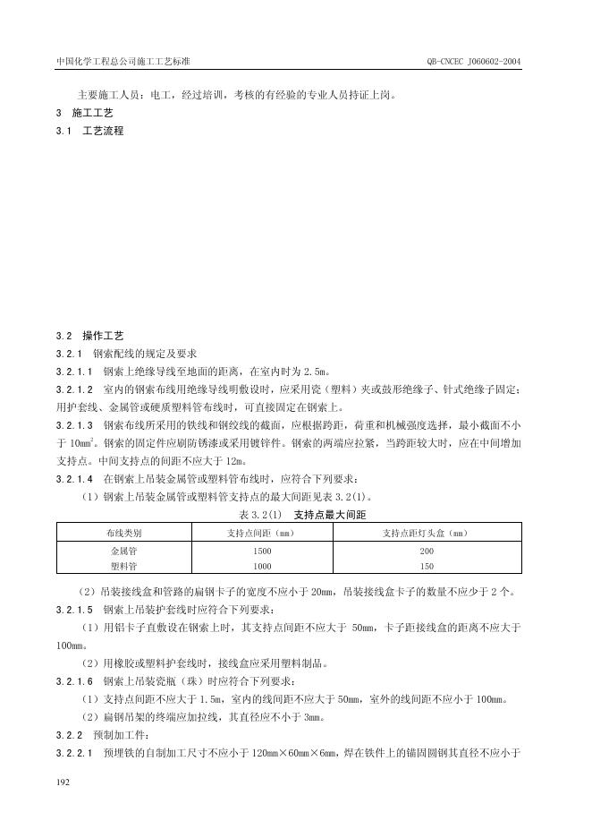 QB-CNCEC J060602-2004 标准预览
