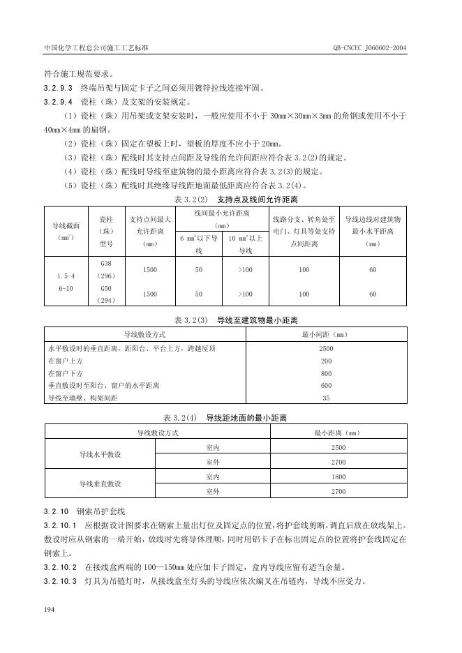 QB-CNCEC J060602-2004 标准预览