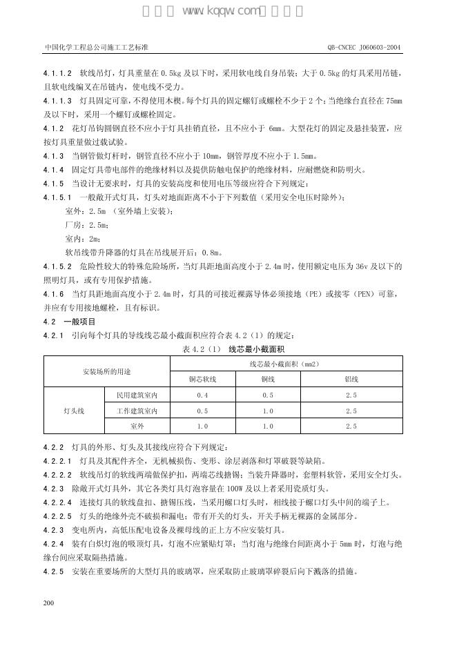 QB-CNCEC J060603-2004 标准预览