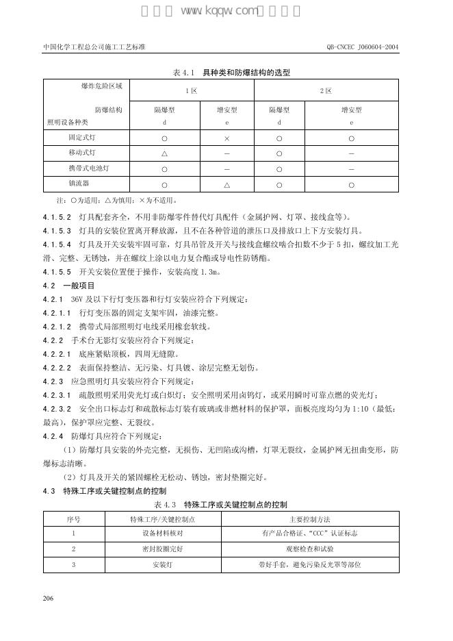 QB-CNCEC J060604-2004 标准预览