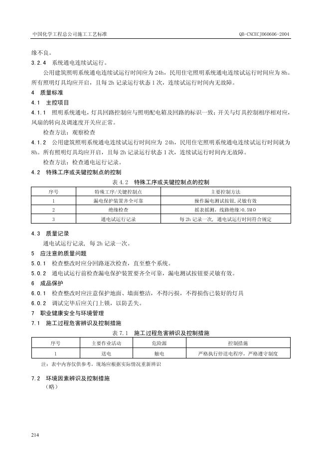 QB-CNCEC J060606-2004 标准预览