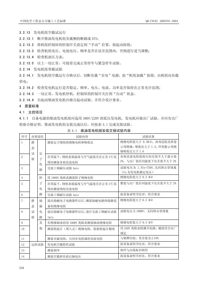 QB-CNCEC J060701-2004 标准预览