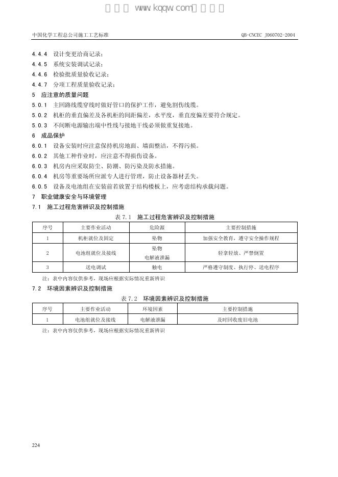 QB-CNCEC J060702-2004 标准预览