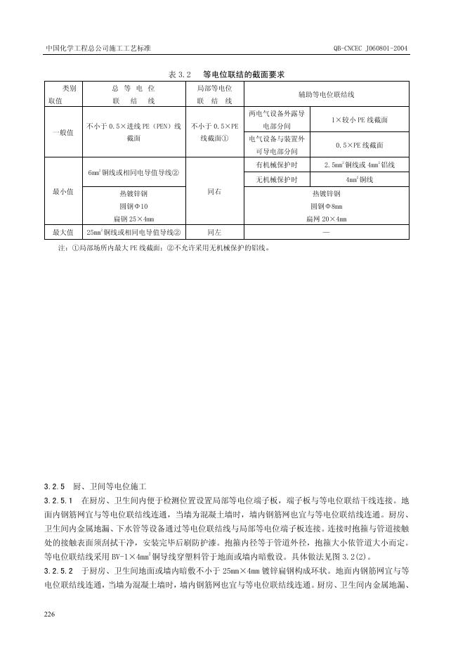 QB-CNCEC J060801-2004 标准预览