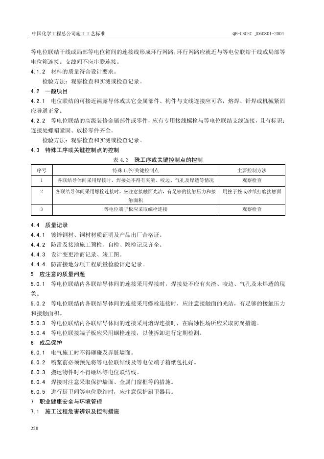 QB-CNCEC J060801-2004 标准预览