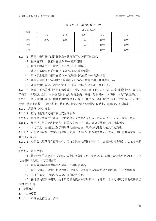 QB-CNCEC J060802-2004 标准预览