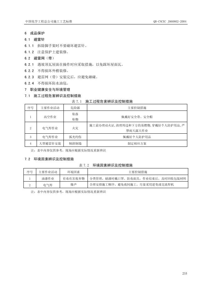 QB-CNCEC J060802-2004 标准预览