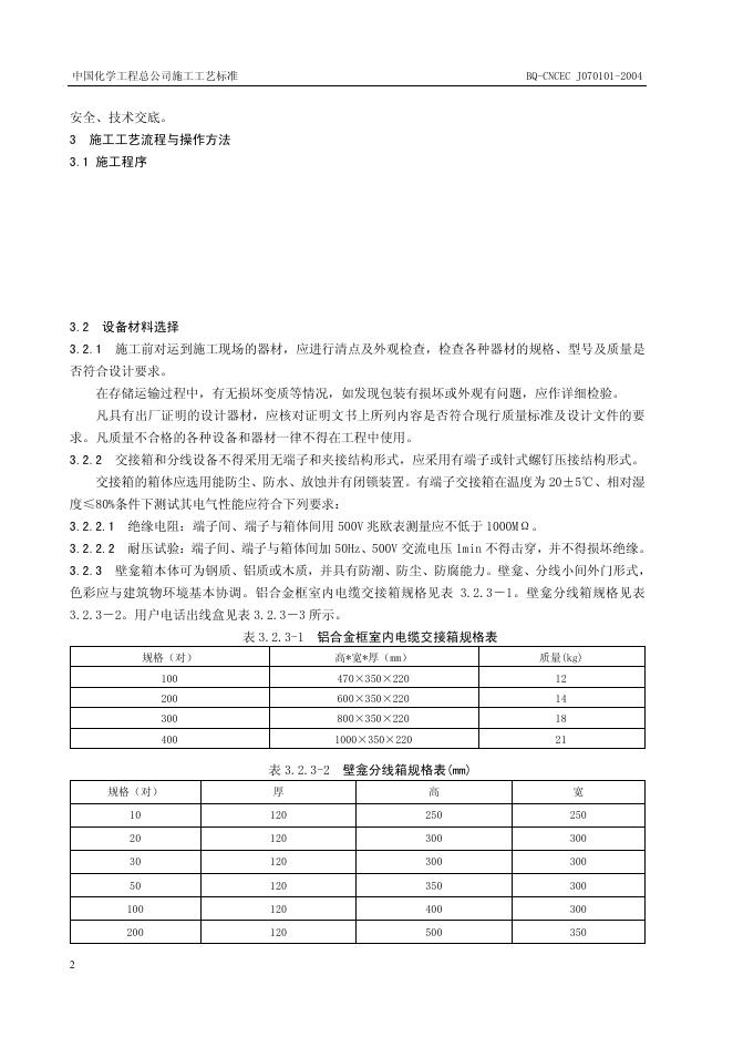 QB-CNCEC J070101-2004 标准预览