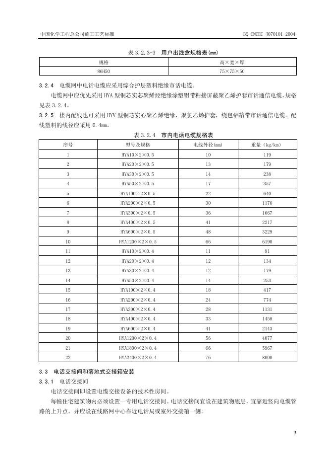 QB-CNCEC J070101-2004 标准预览