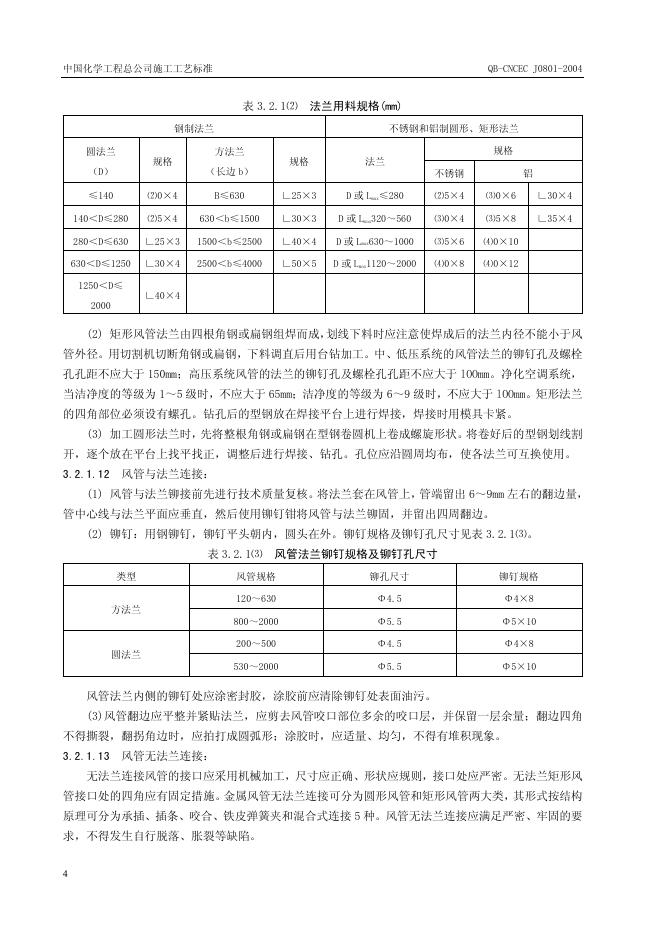 QB-CNCEC J0801-2004 标准预览