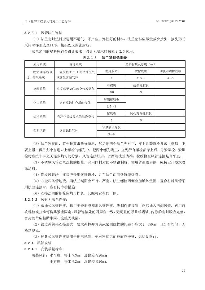 QB-CNCEC J0803-2004 标准预览