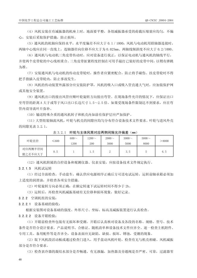 QB-CNCEC J0804-2004 标准预览