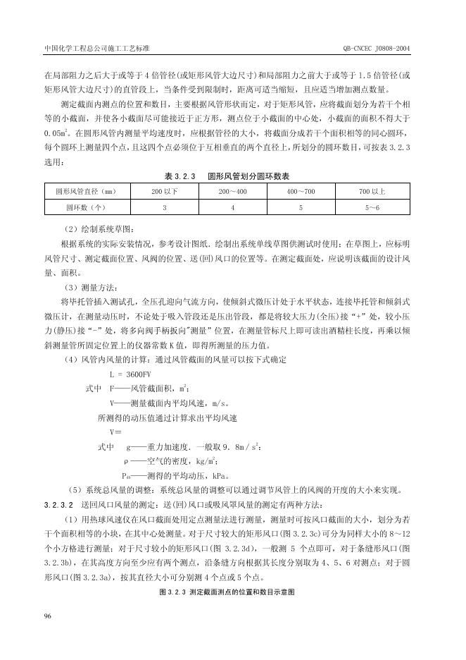 QB-CNCEC J0808-2004 标准预览