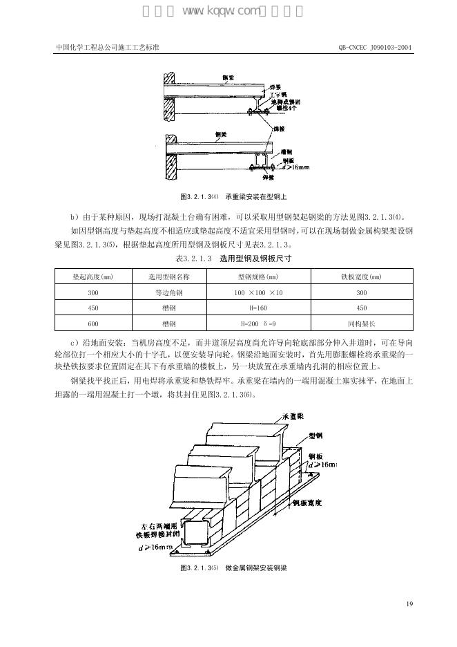 QB-CNCEC J090103-2004 标准预览