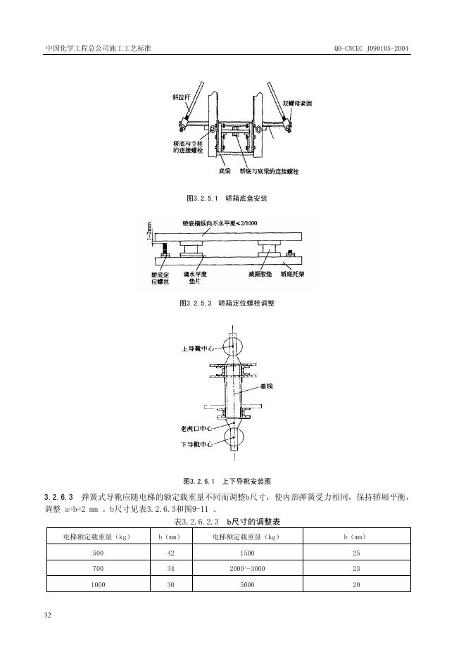 QB-CNCEC J090105-2004 标准预览