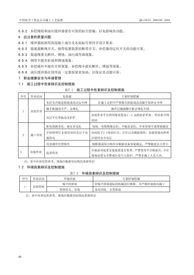 QB-CNCEC J090107-2004 标准预览