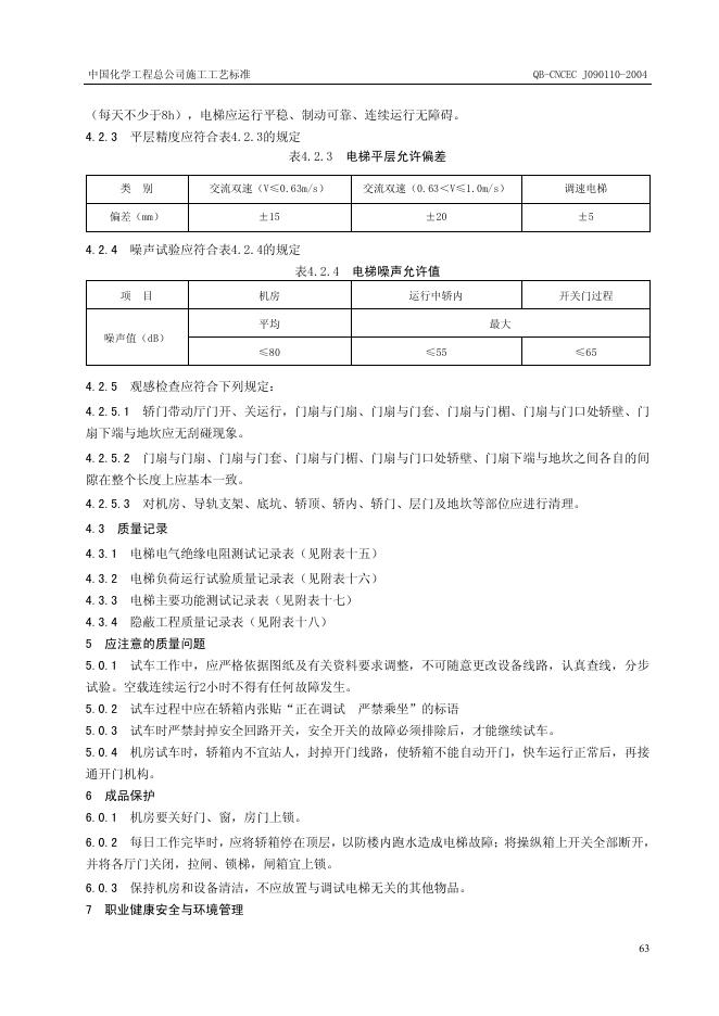 QB-CNCEC J090110-2004 标准预览
