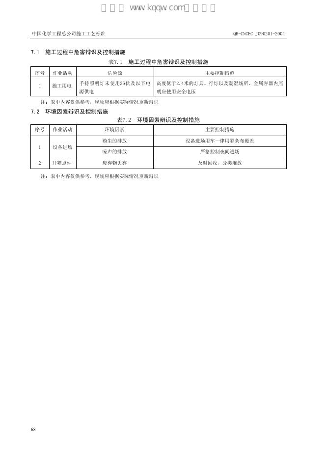 QB-CNCEC J090202-2004 标准预览