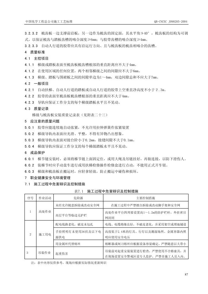 QB-CNCEC J090205-2004 标准预览