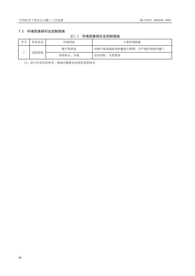QB-CNCEC J090205-2004 标准预览