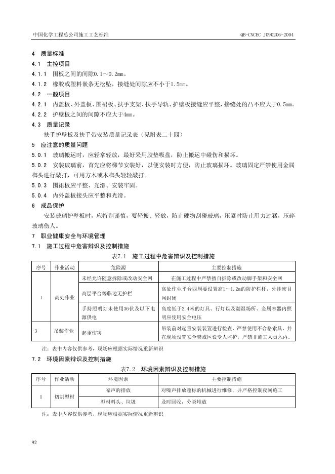 QB-CNCEC J090206-2004 标准预览