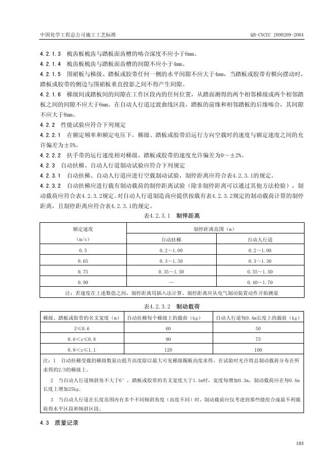 QB-CNCEC J090209-2004 标准预览