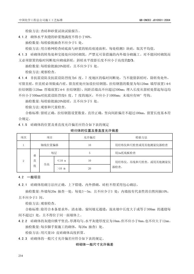 QB-CNCEC J010501-2004 标准预览