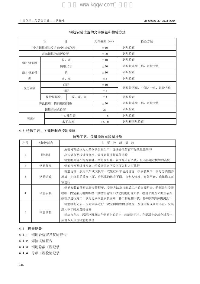 QB-CNCEC J010503-2004 标准预览