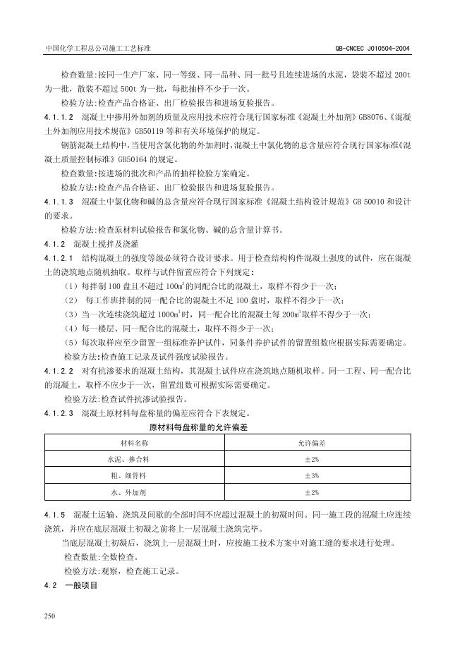 QB-CNCEC J010504-2004 标准预览
