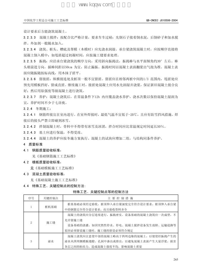 QB-CNCEC J010506-2004 标准预览