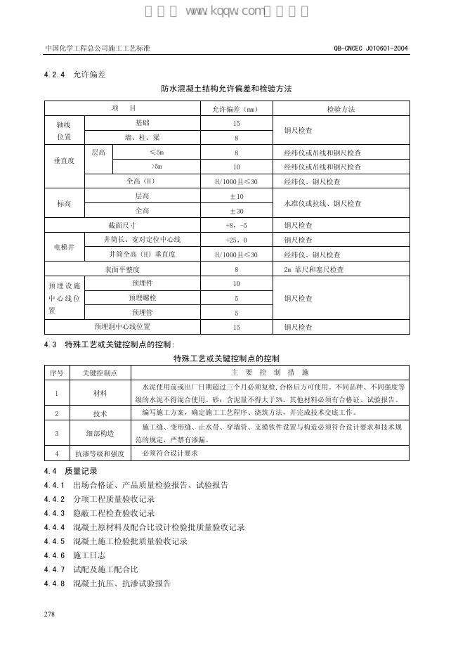 QB-CNCEC J010601-2004 标准预览