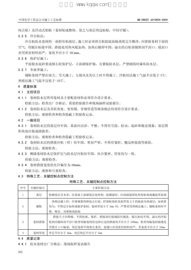 QB-CNCEC J010604-2004 标准预览