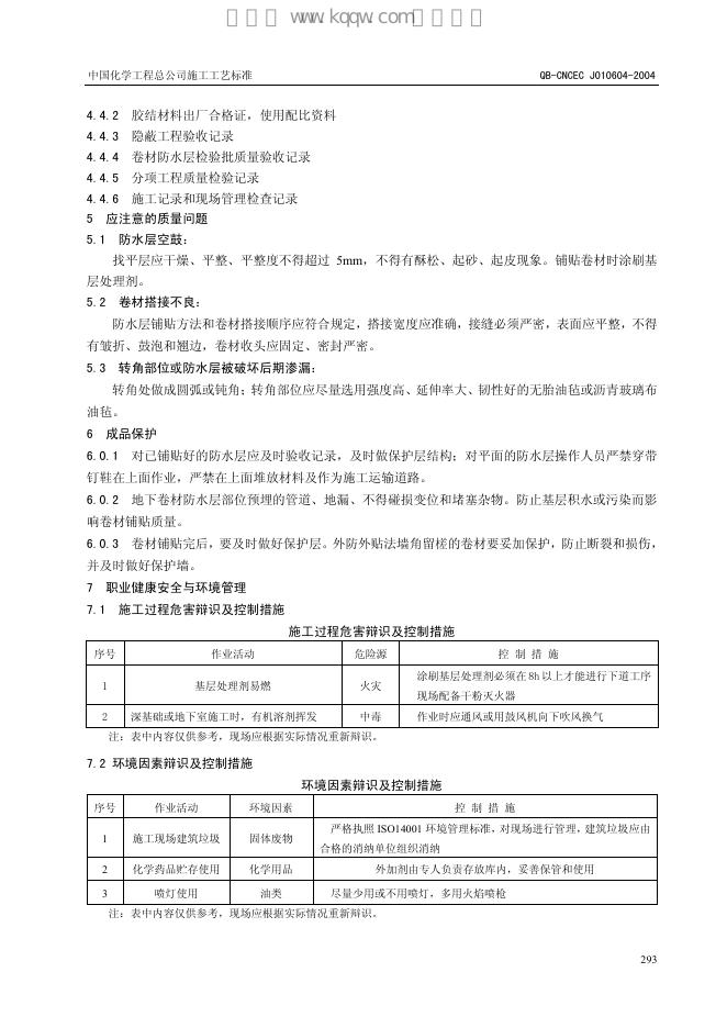 QB-CNCEC J010604-2004 标准预览