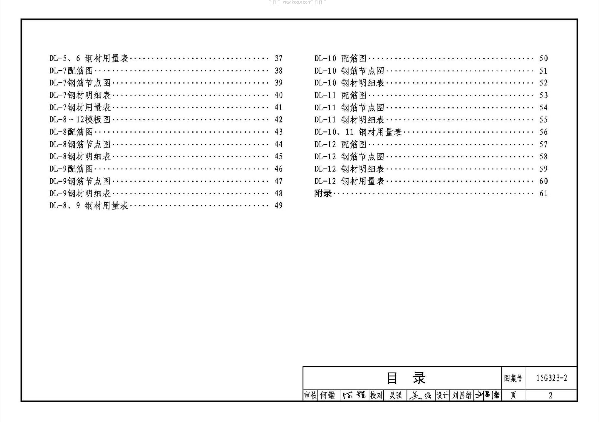 15G323-2 标准预览