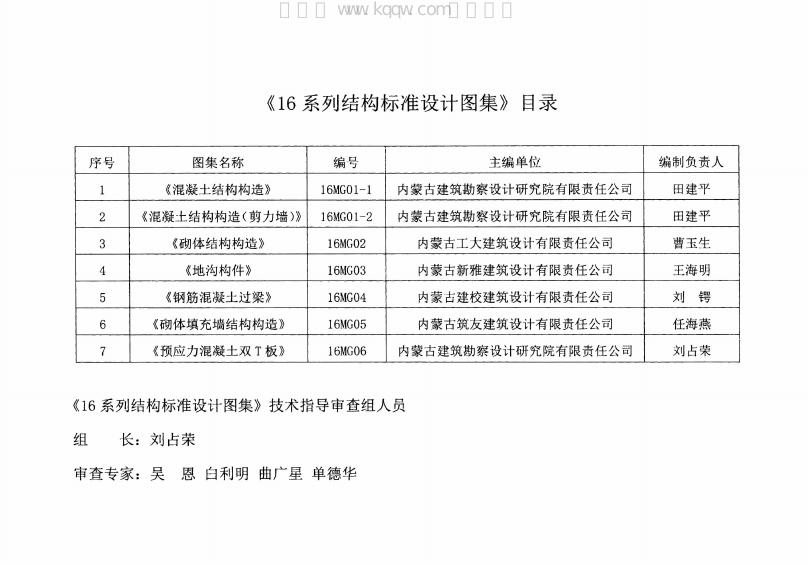 16MG02、16MG03、16MG04、16MG05 标准预览